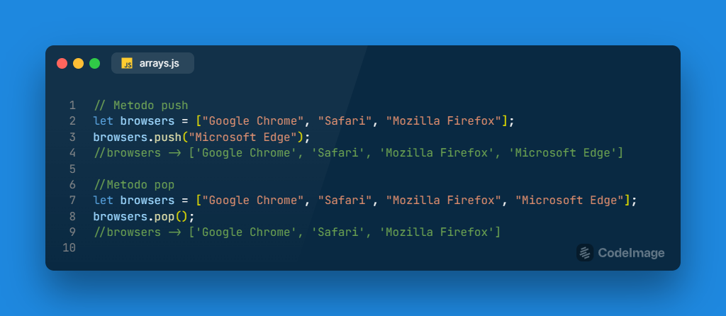 Fill method example