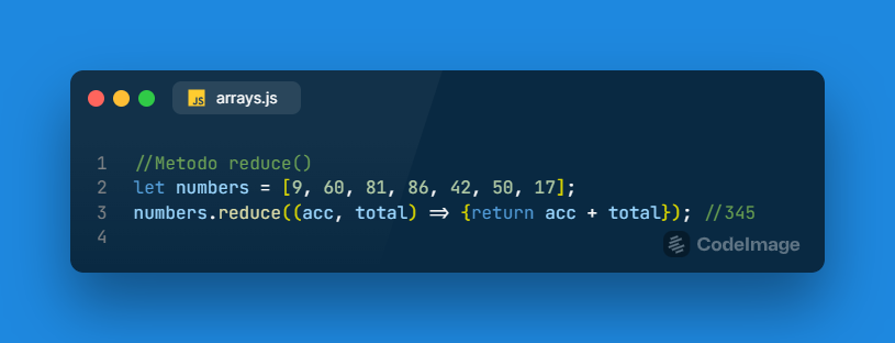 Reduce method example